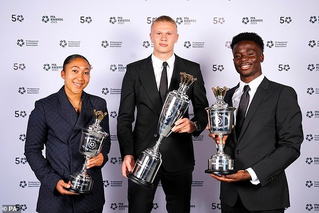 Erling Haaland nhận giải thưởng danh giá sau mùa giải kỷ lục với Man City