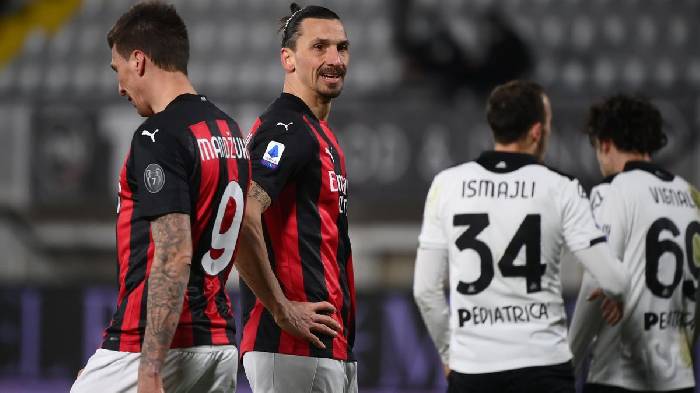 Nhận định Soi Kèo AC Milan vs Crvena Zvezda, 03h00 ngày 26/02
